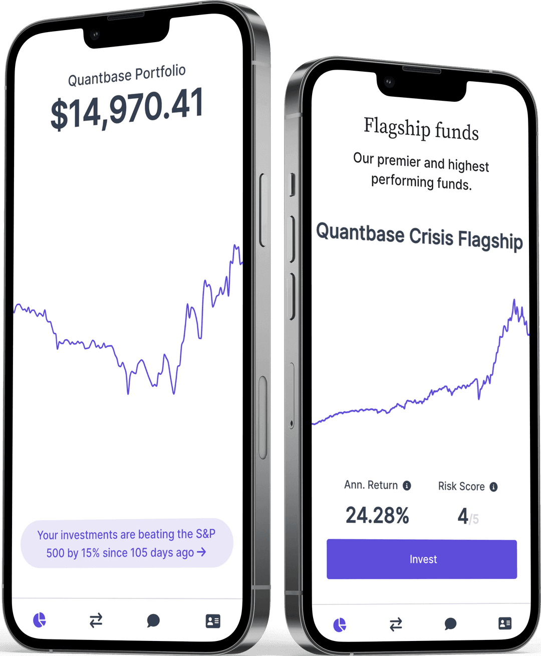 Statis Fund & Quantbase