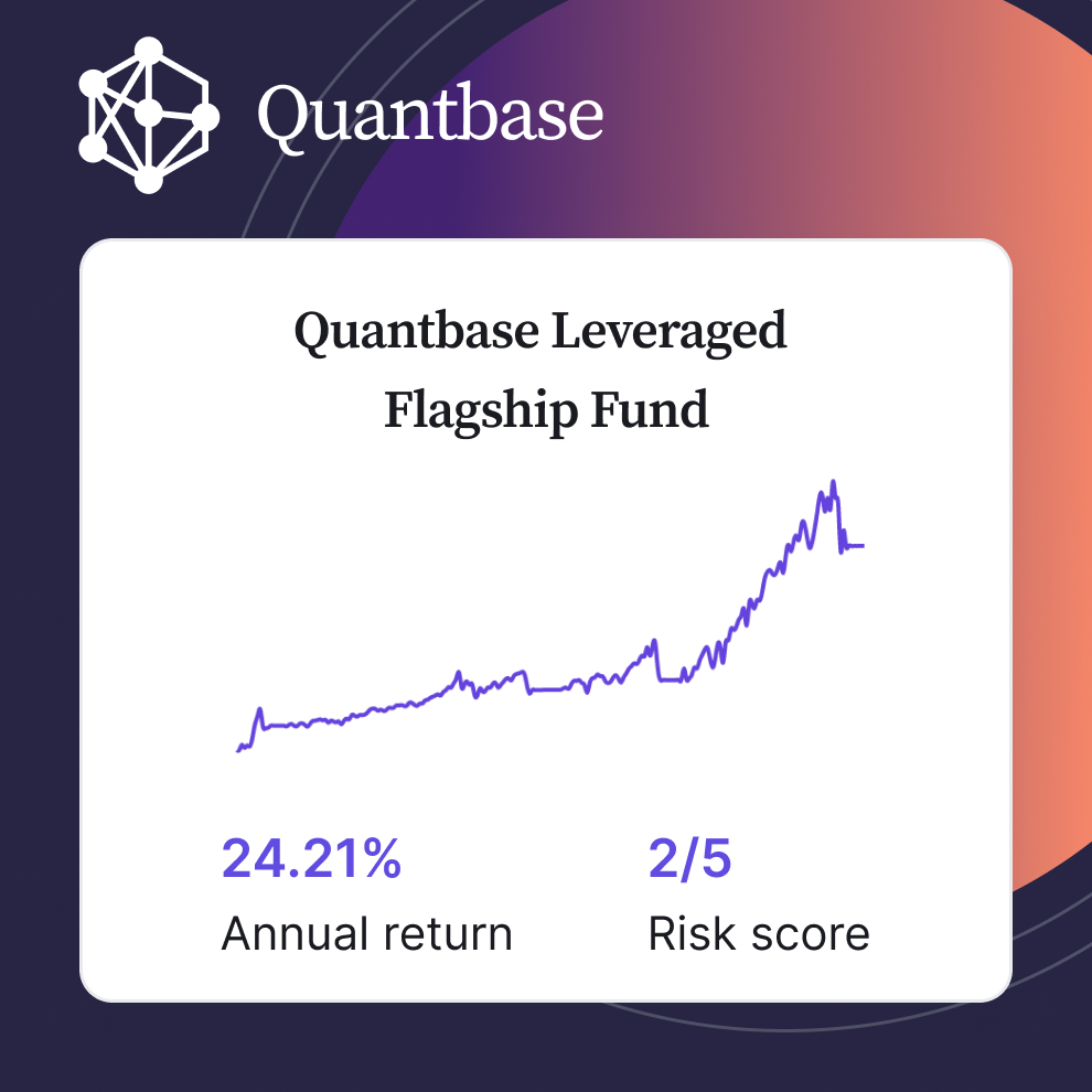Quantbase Leverage Flagship